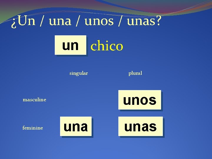 ¿Un / una / unos / unas? un chico singular unos masculine feminine plural