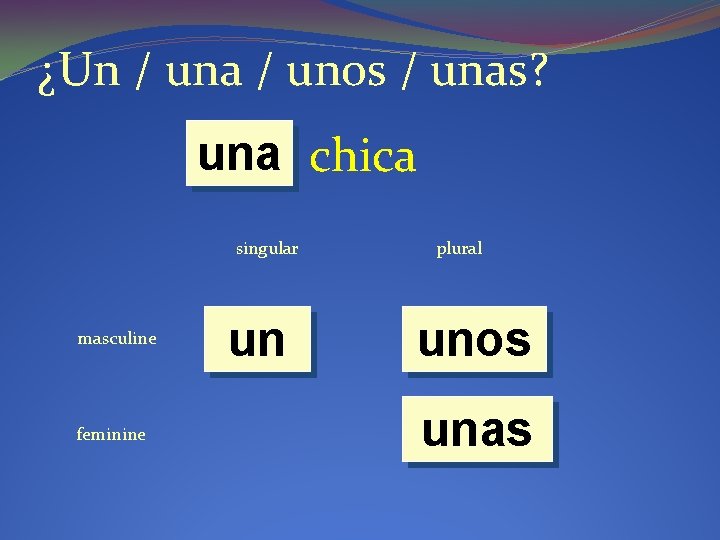 ¿Un / una / unos / unas? una chica singular masculine feminine un plural