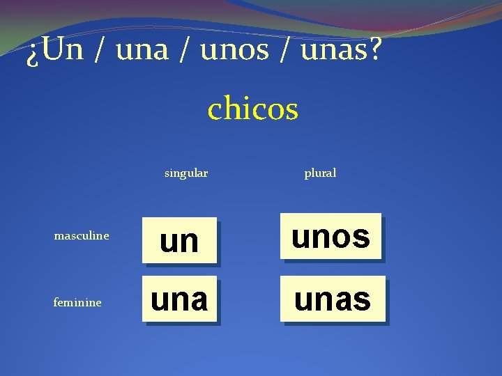 ¿Un / una / unos / unas? chicos singular masculine feminine plural un unos