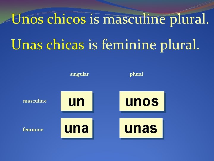 Unos chicos is masculine plural. Unas chicas is feminine plural. singular masculine feminine plural