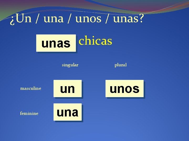¿Un / una / unos / unas? unas chicas singular masculine feminine un una