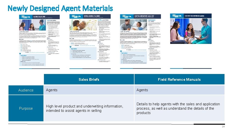 Newly Designed Agent Materials Sales Briefs Field Reference Manuals Audience Agents Purpose High level Newly Designed Agent Materials Sales Briefs Field Reference Manuals Audience Agents Purpose High level