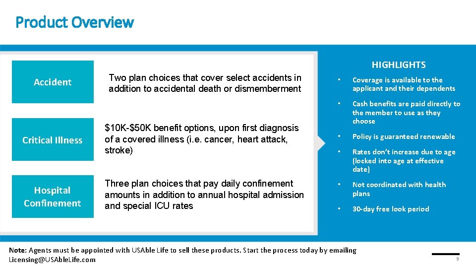 Product Overview HIGHLIGHTS Accident Critical Illness Hospital Confinement Two plan choices that cover select Product Overview HIGHLIGHTS Accident Critical Illness Hospital Confinement Two plan choices that cover select