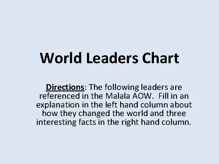 World Leaders Chart Directions: The following leaders are referenced in the Malala AOW. Fill