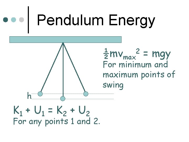 Pendulum Energy ½mvmax 2 = mgy h K 1 + U 1 = K Pendulum Energy ½mvmax 2 = mgy h K 1 + U 1 = K