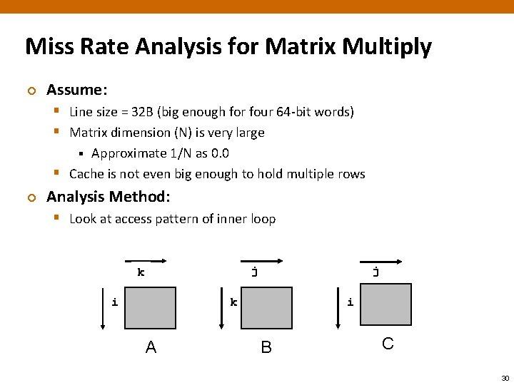 Miss Rate Analysis for Matrix Multiply ¢ Assume: § Line size = 32 B