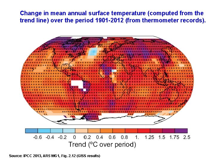Change in mean annual surface temperature (computed from the trend line) over the period