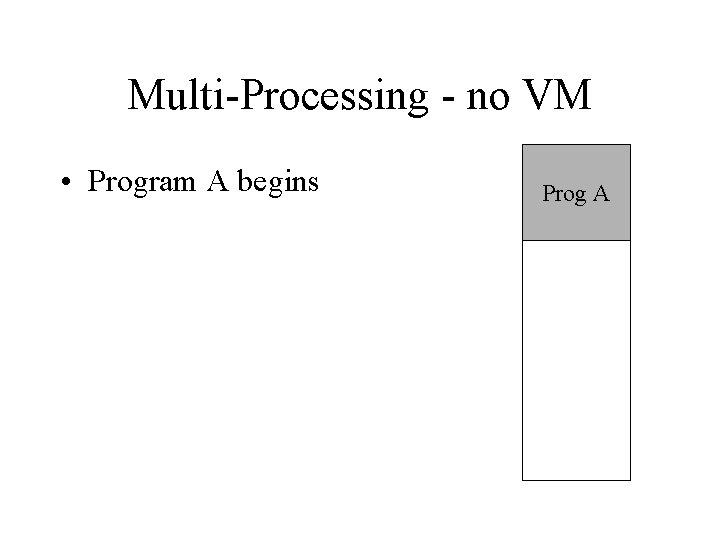 Program Break Process Memory Virtual Memory DRAM as cache What about programs
