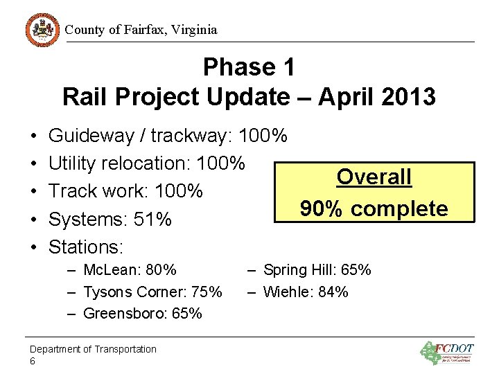 County of Fairfax, Virginia Phase 1 Rail Project Update – April 2013 • •