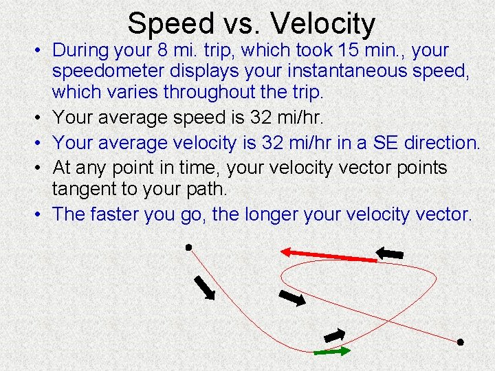 Speed vs. Velocity • During your 8 mi. trip, which took 15 min. ,
