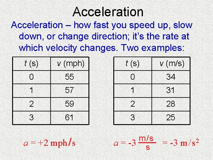 Acceleration – how fast you speed up, slow down, or change direction; it’s the
