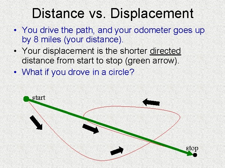 Distance vs. Displacement • You drive the path, and your odometer goes up by