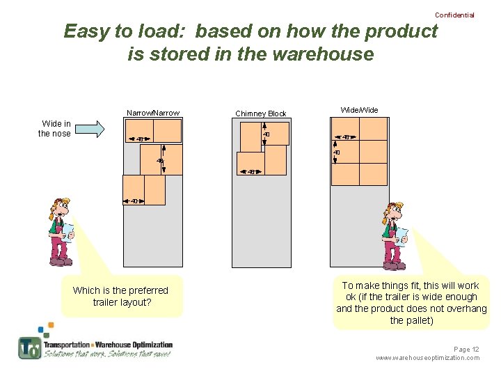 Confidential Easy to load: based on how the product is stored in the warehouse