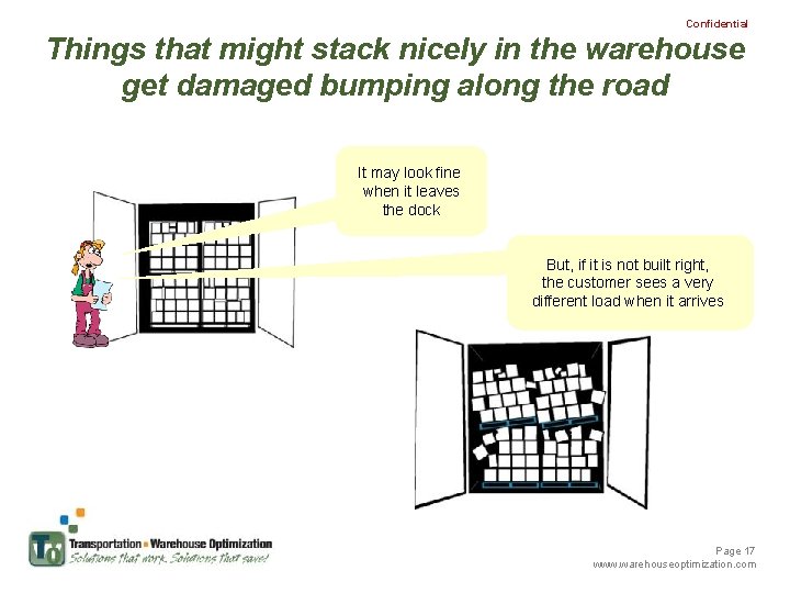 Confidential Things that might stack nicely in the warehouse get damaged bumping along the