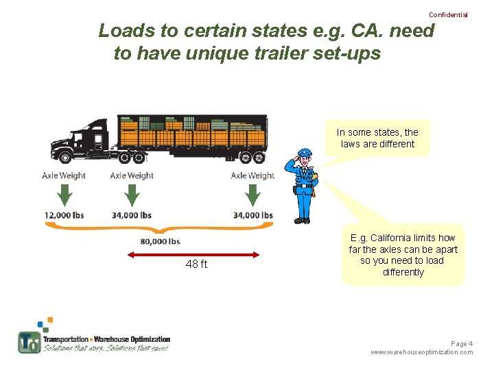 Confidential Loads to certain states e. g. CA. need to have unique trailer set-ups