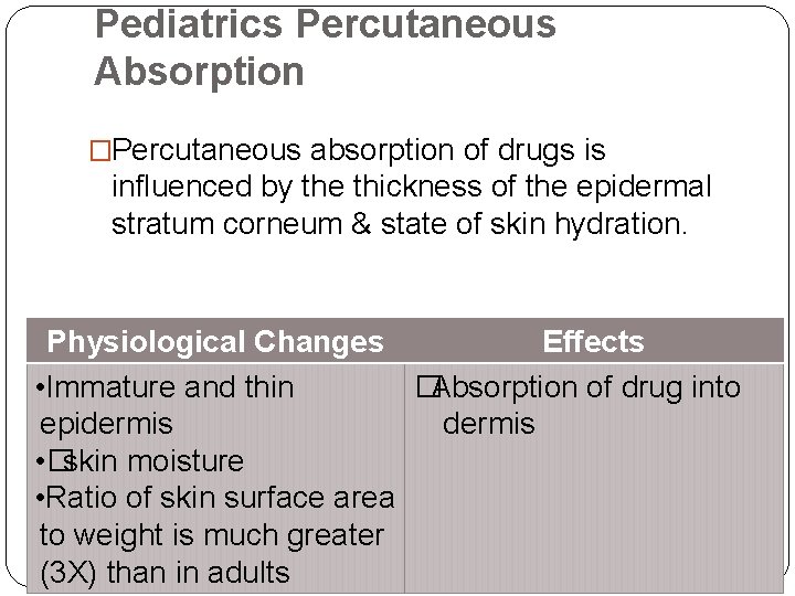 Pediatrics Percutaneous Absorption �Percutaneous absorption of drugs is influenced by the thickness of the