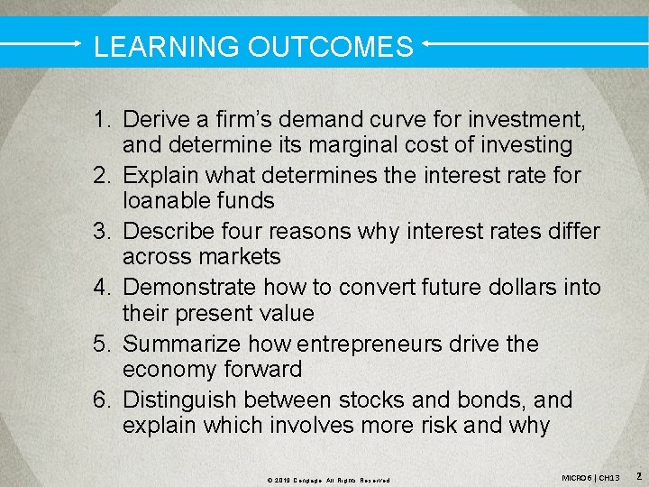 LEARNING OUTCOMES 1. Derive a firm’s demand curve for investment, and determine its marginal