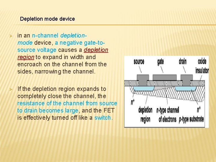 Depletion mode device Ø in an n-channel depletionmode device, a negative gate-tosource voltage causes