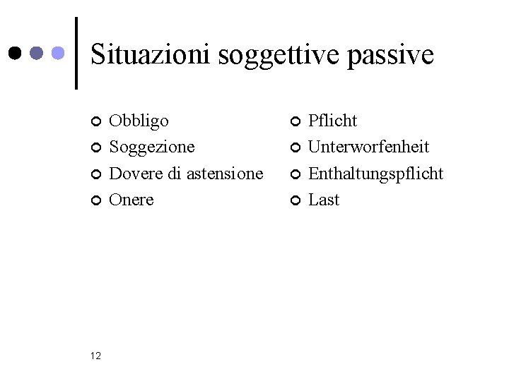 Situazioni soggettive passive ¢ ¢ 12 Obbligo Soggezione Dovere di astensione Onere ¢ ¢