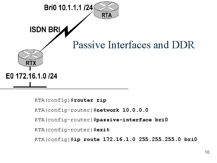 Passive Interfaces and DDR RTA(config)#router rip RTA(config-router)#network 10. 0 RTA(config-router)#passive-interface bri 0 RTA(config-router)#exit RTA(config)#ip
