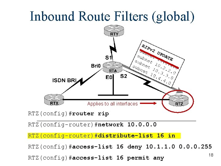 Inbound Route Filters (global) Applies to all interfaces RTZ(config)#router rip RTZ(config-router)#network 10. 0 RTZ(config-router)#distribute-list