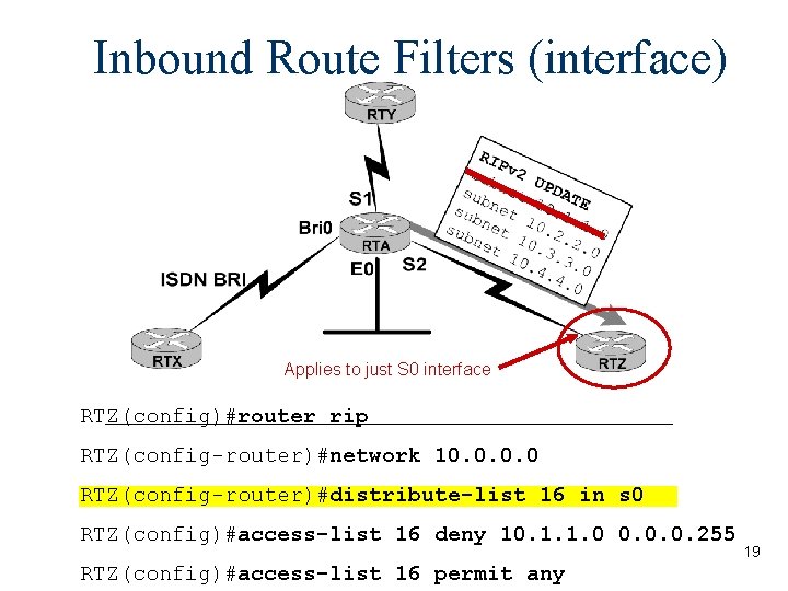 Inbound Route Filters (interface) Applies to just S 0 interface RTZ(config)#router rip RTZ(config-router)#network 10.