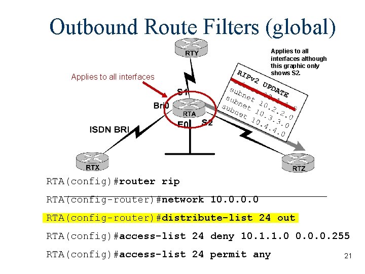 Outbound Route Filters (global) Applies to all interfaces although this graphic only shows S