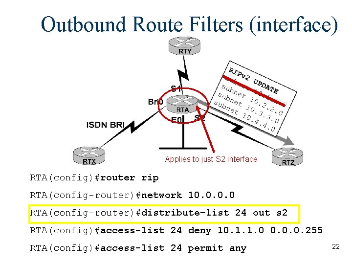 Outbound Route Filters (interface) Applies to just S 2 interface RTA(config)#router rip RTA(config-router)#network 10.