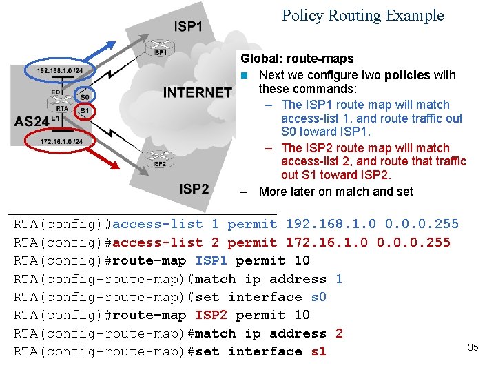 Policy Routing Example Global: route-maps n Next we configure two policies with these commands: