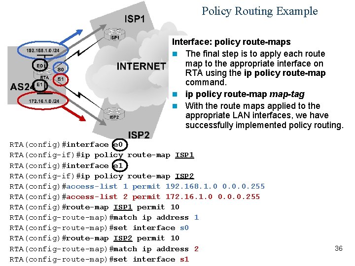 Policy Routing Example Interface: policy route-maps n The final step is to apply each