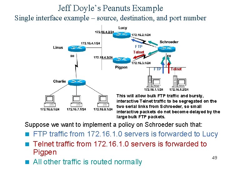 Jeff Doyle’s Peanuts Example Single interface example – source, destination, and port number FTP