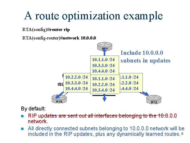 A route optimization example RTA(config)#router rip RTA(config-router)#network 10. 0 10. 1. 1. 0 /24