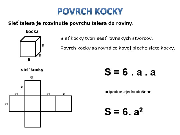 Sieť telesa je rozvinutie povrchu telesa do roviny. kocka Sieť kocky tvorí šesť rovnakých