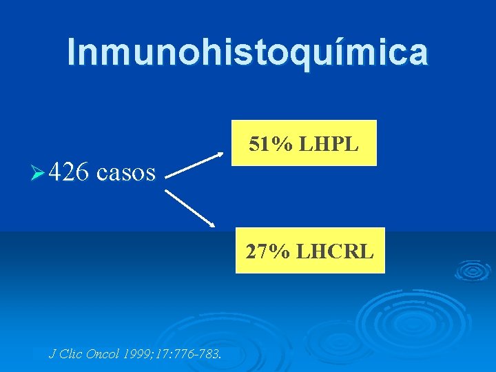 Inmunohistoquímica 51% LHPL Ø 426 casos 27% LHCRL J Clic Oncol 1999; 17: 776