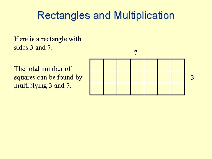 Rectangles and Multiplication Here is a rectangle with sides 3 and 7. The total