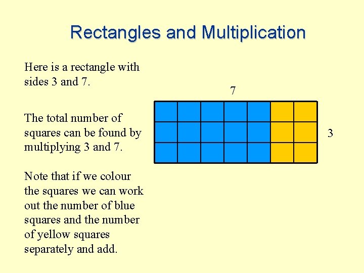 Rectangles and Multiplication Here is a rectangle with sides 3 and 7. The total