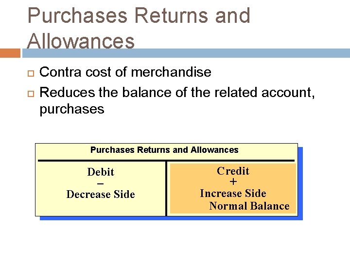 Purchases Returns and Allowances Contra cost of merchandise Reduces the balance of the related