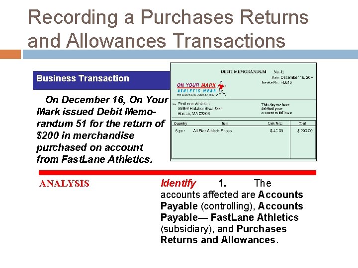 Recording a Purchases Returns and Allowances Transactions Business Transaction On December 16, On Your
