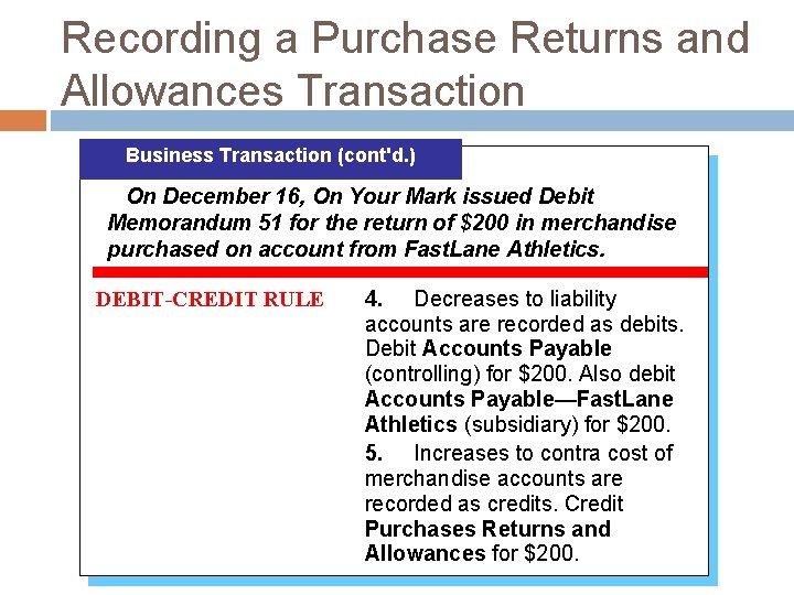 Recording a Purchase Returns and Allowances Transaction Business Transaction (cont'd. ) On December 16,