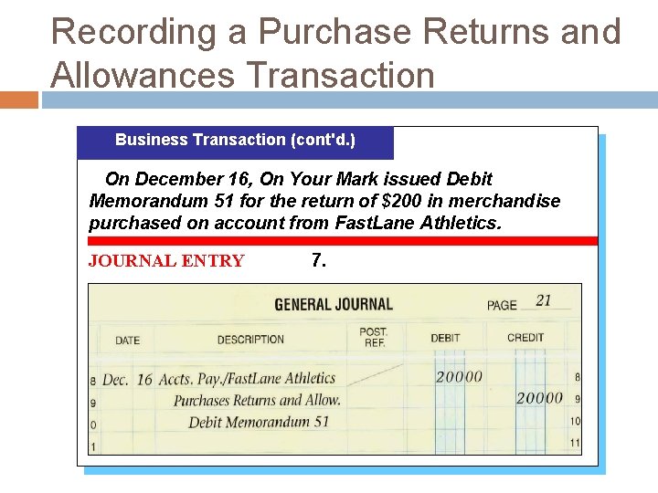 Recording a Purchase Returns and Allowances Transaction Business Transaction (cont'd. ) On December 16,