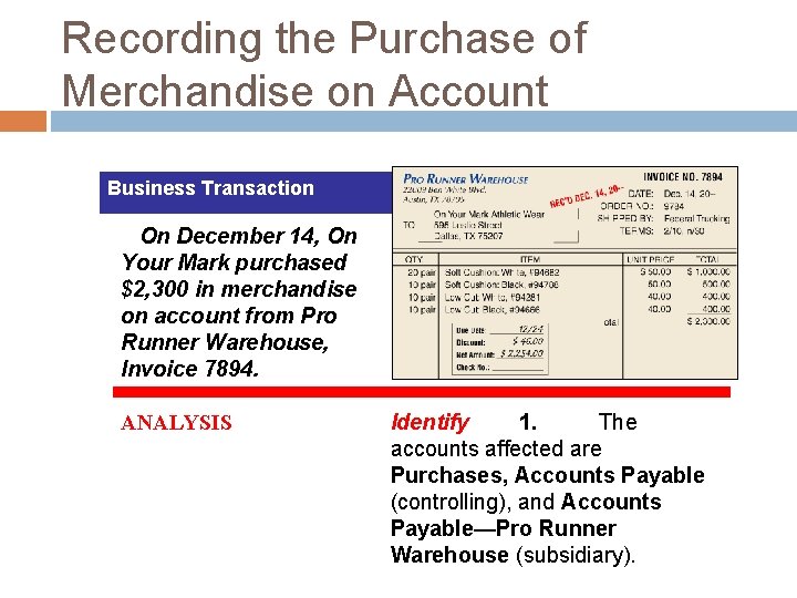 Recording the Purchase of Merchandise on Account Business Transaction On December 14, On Your