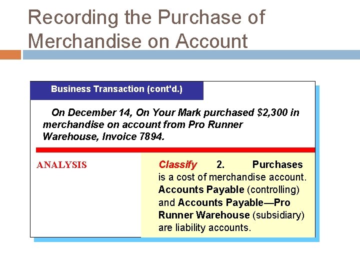 Recording the Purchase of Merchandise on Account Business Transaction (cont'd. ) On December 14,