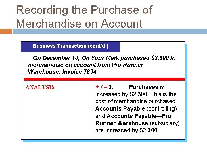 Recording the Purchase of Merchandise on Account Business Transaction (cont'd. ) On December 14,