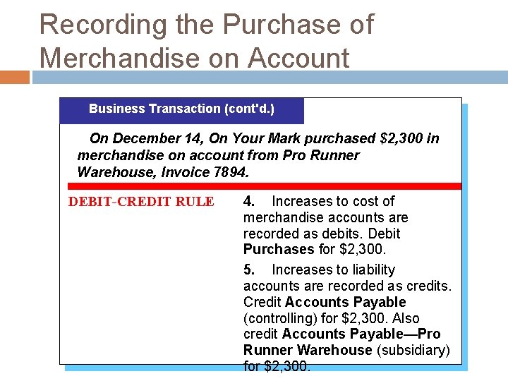 Recording the Purchase of Merchandise on Account Business Transaction (cont'd. ) On December 14,