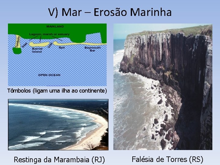 V) Mar – Erosão Marinha Tômbolos (ligam uma ilha ao continente) Restinga da Marambaia