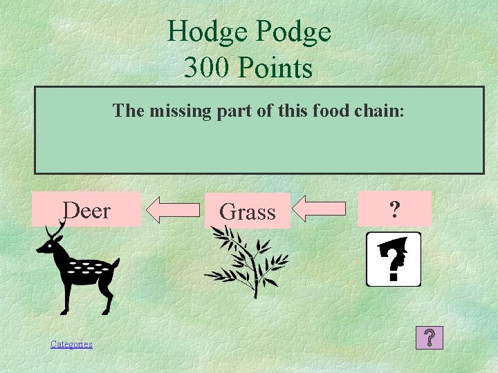 Hodge Podge 300 Points The missing part of this food chain: Deer Categories Grass
