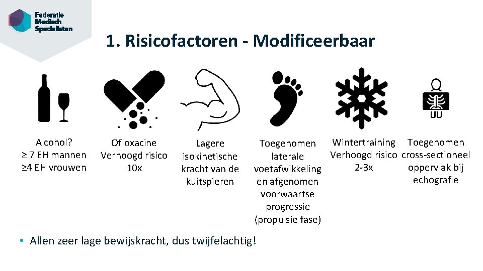 1. Risicofactoren - Modificeerbaar Alcohol? ≥ 7 EH mannen ≥ 4 EH vrouwen Ofloxacine