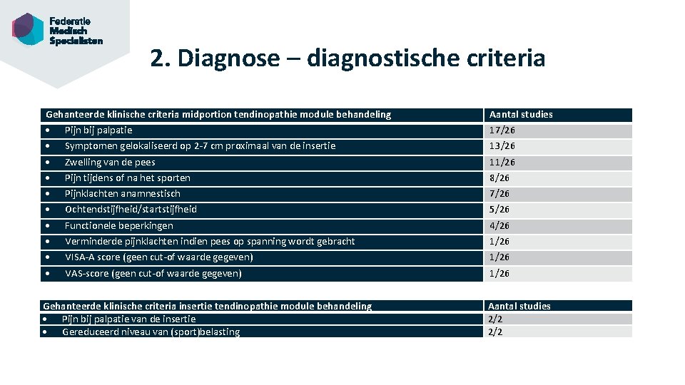 2. Diagnose – diagnostische criteria Gehanteerde klinische criteria midportion tendinopathie module behandeling Pijn bij