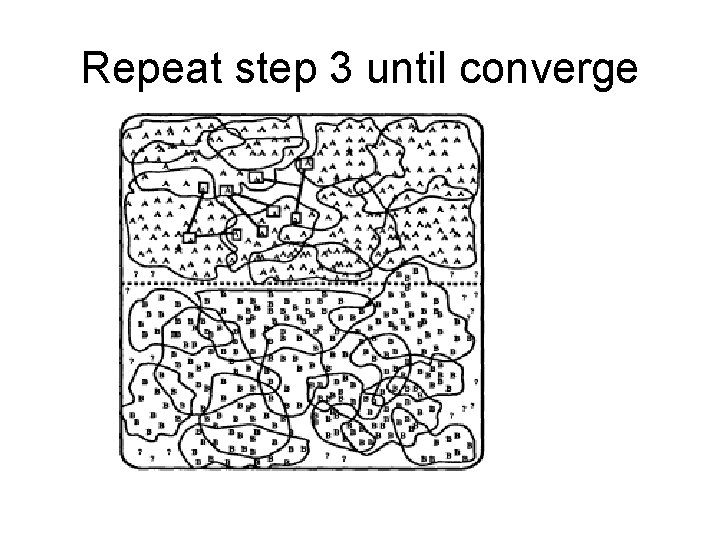 Repeat step 3 until converge 