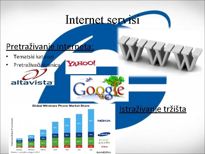 Internet servisi Pretraživanje Interneta: • Tematski katalozi • Pretraživači stranica Istraživanje tržišta 